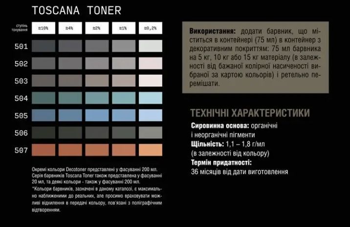 Універсальний барвник-концентрат Elf Decor Toscana Toner 75мл 2783210748 фото