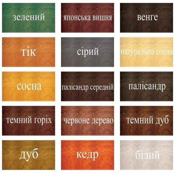 Пропитка для дерева Drewnochron Impregnat Extra венге 4.5л 2790728995 фото