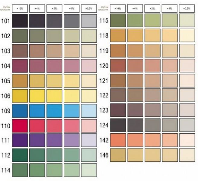 Краситель Elf Decor Decotoner 20мл 1866401743 фото